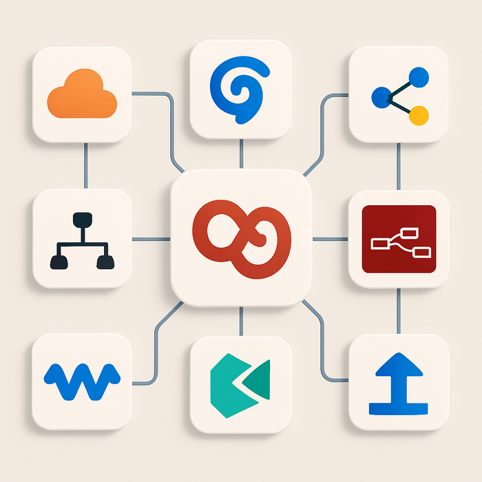 A dynamic illustration showcasing various workflow automation tools as alternatives to n8n, highlighting icons and logos of platforms like Activepieces, Pipedream, Node-RED, and more with connected lines symbolizing integration.