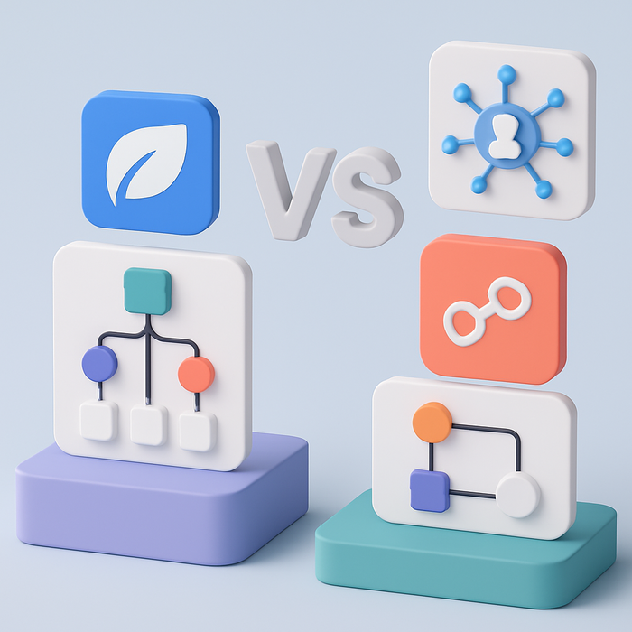 A visual comparison of Flowise and n8n workflow tools in 2025, highlighting their unique features, use cases, and AI integration capabilities.